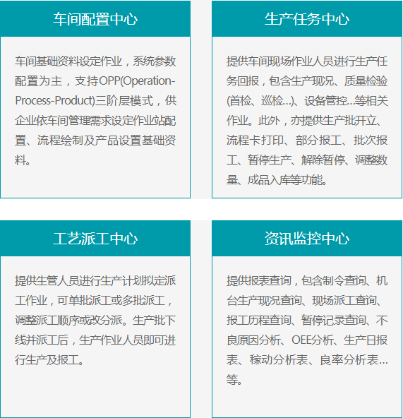 打造透明車(chē)間,實(shí)現(xiàn)精益化管理,降本增效提質(zhì)